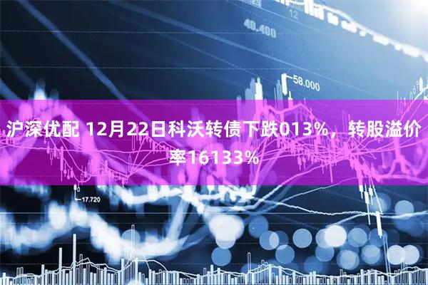 沪深优配 12月22日科沃转债下跌013%，转股溢价率16133%